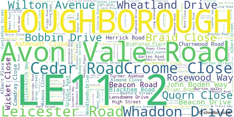 A word cloud for the LE11 2 postcode